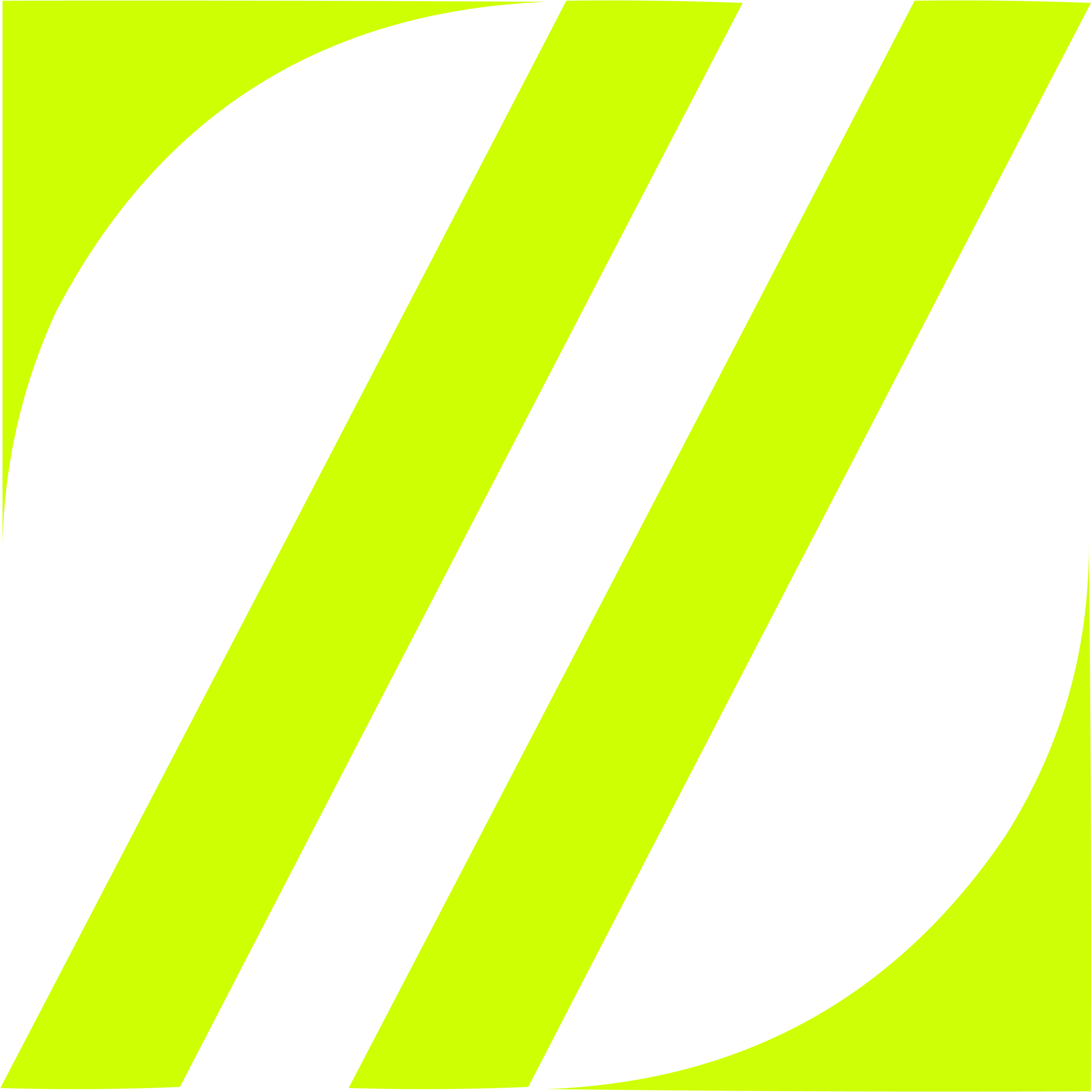 ZETA DIVISION